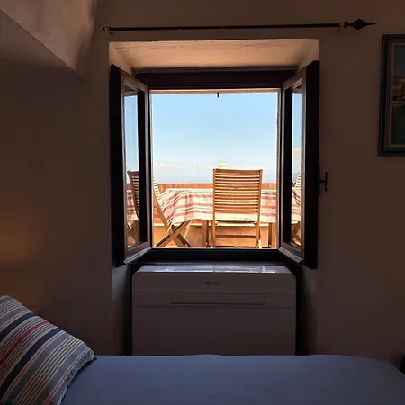 Annuncio Eliminato - Inside The Fortress